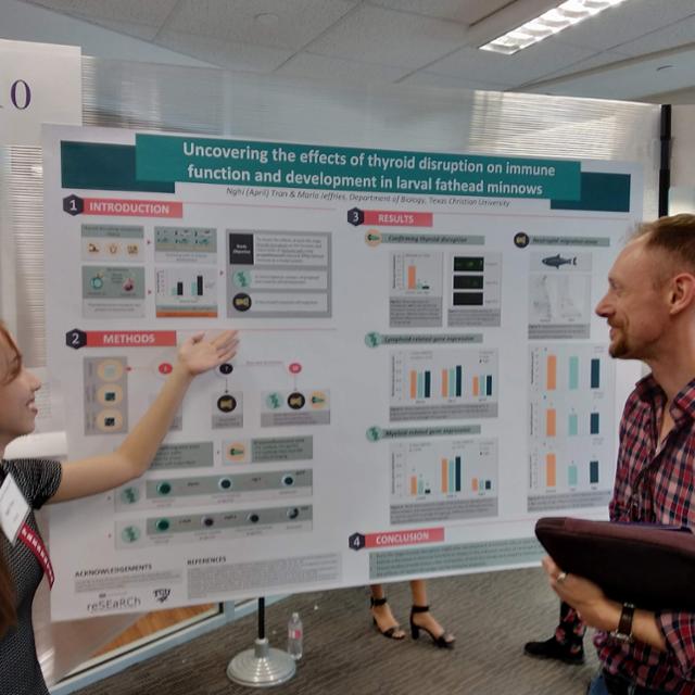 SRS Presentation